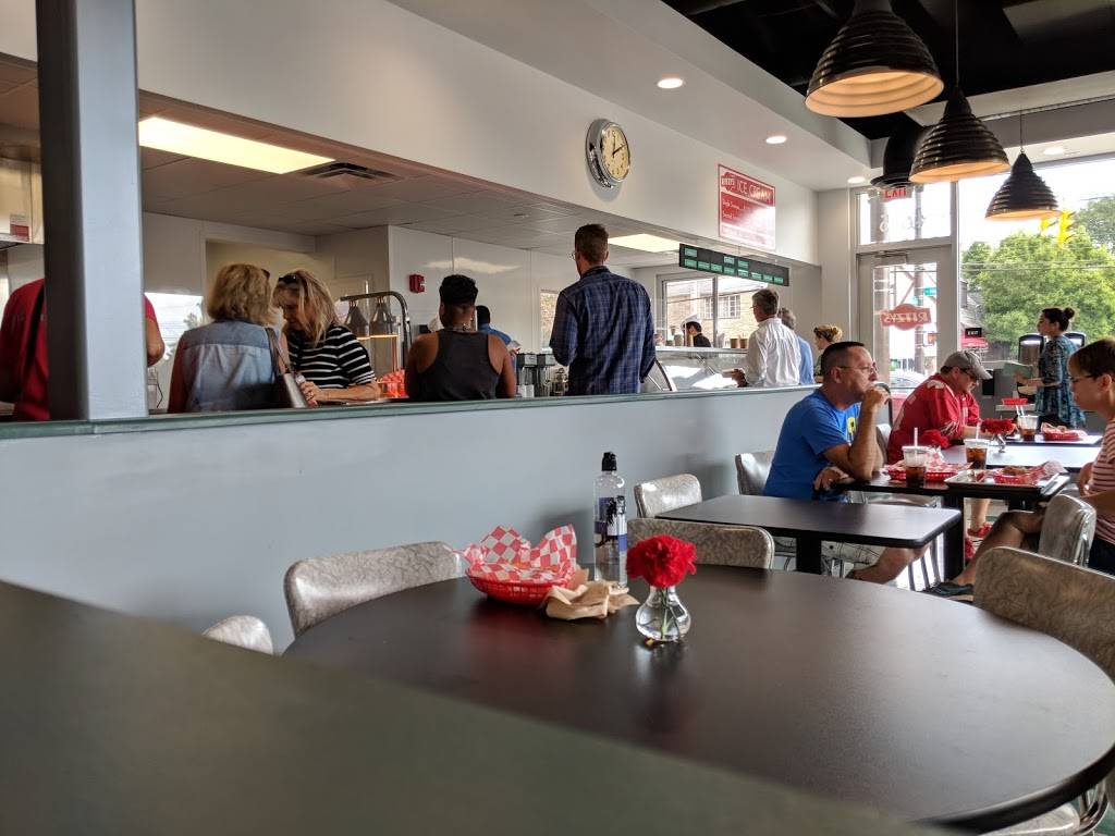 Ritzys | restaurant | 4615 N High St, Columbus, OH 43214, USA | 6147548960 OR +1 614-754-8960