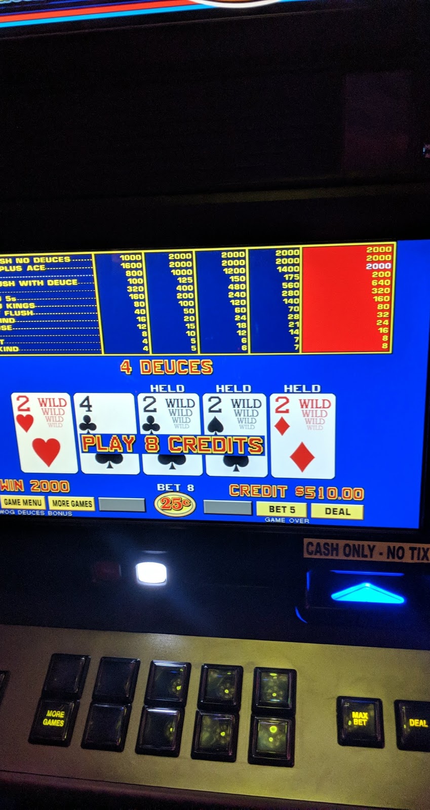 3 Star Liquors and Tavern | restaurant | 164 22nd St, Chicago Heights, IL 60411, USA | 7087546855 OR +1 708-754-6855