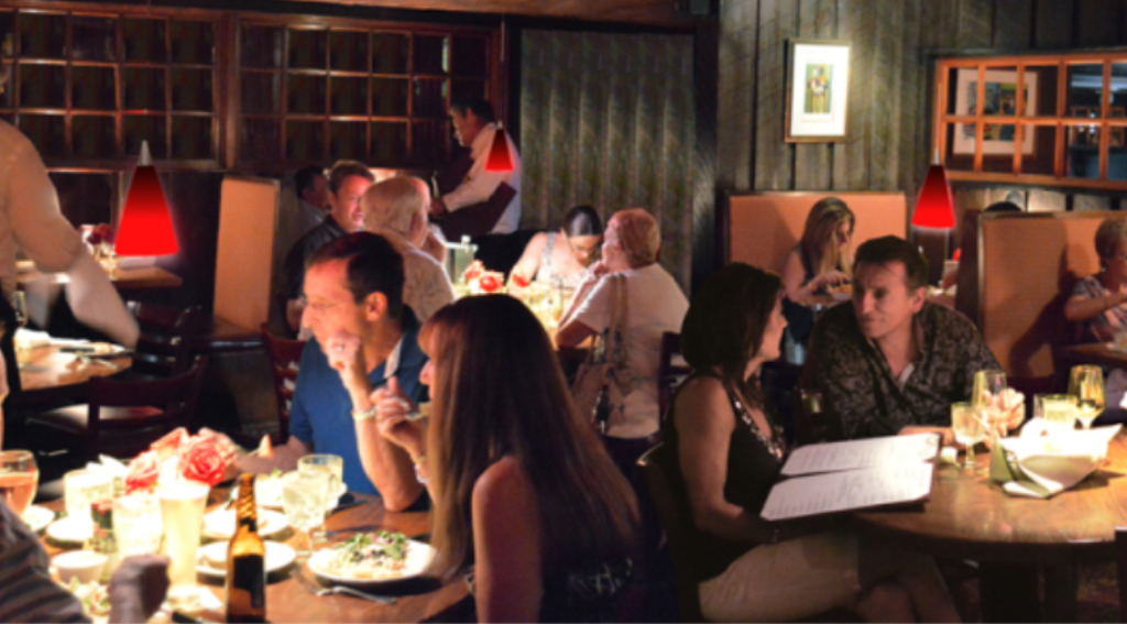 Raindancer Steak House | restaurant | 2300 Palm Beach Lakes Blvd, West Palm Beach, FL 33409, USA | 5616842810 OR +1 561-684-2810